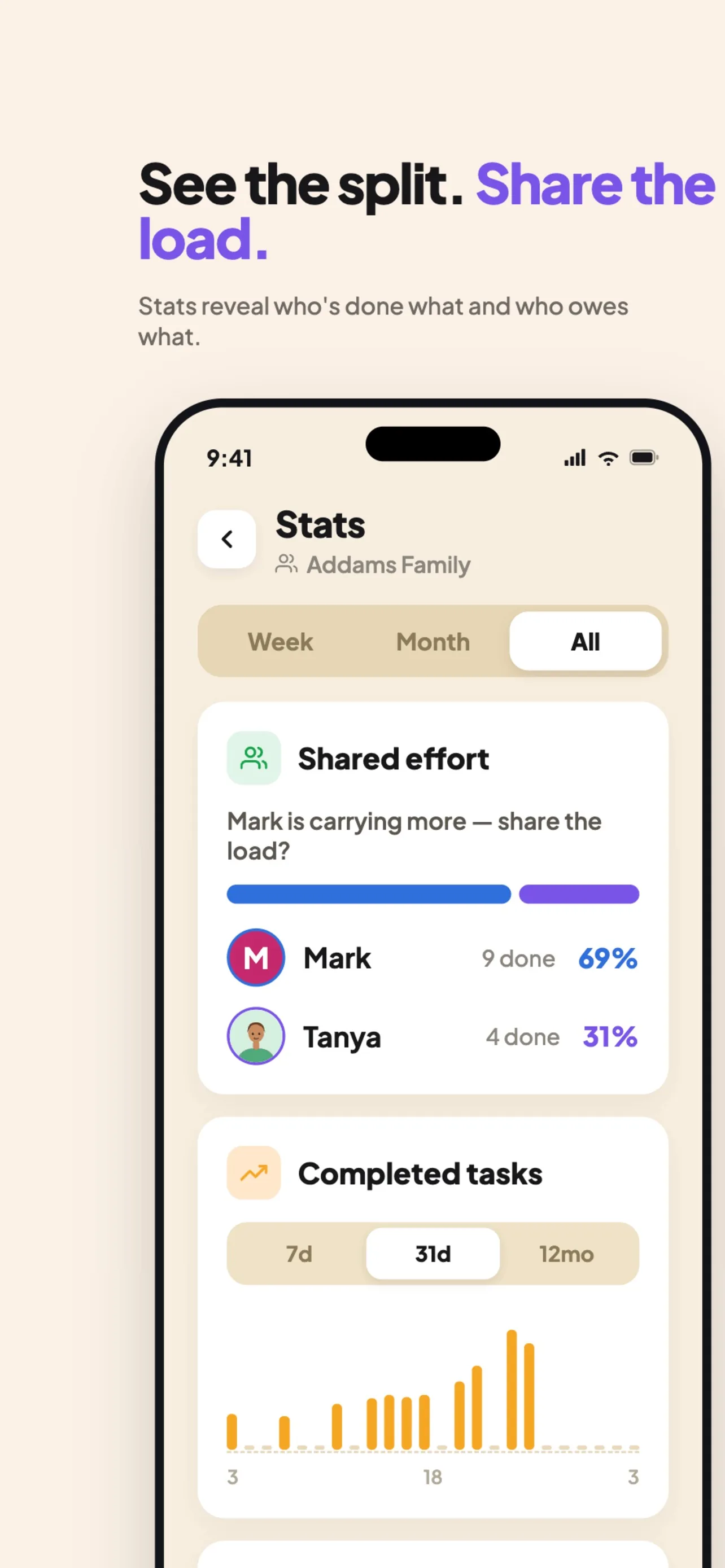 Yuki shared-effort stats — who has done what and who is carrying more, so a couple can rebalance